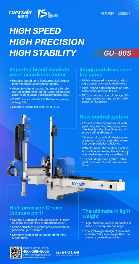 GU-injection-robot-2